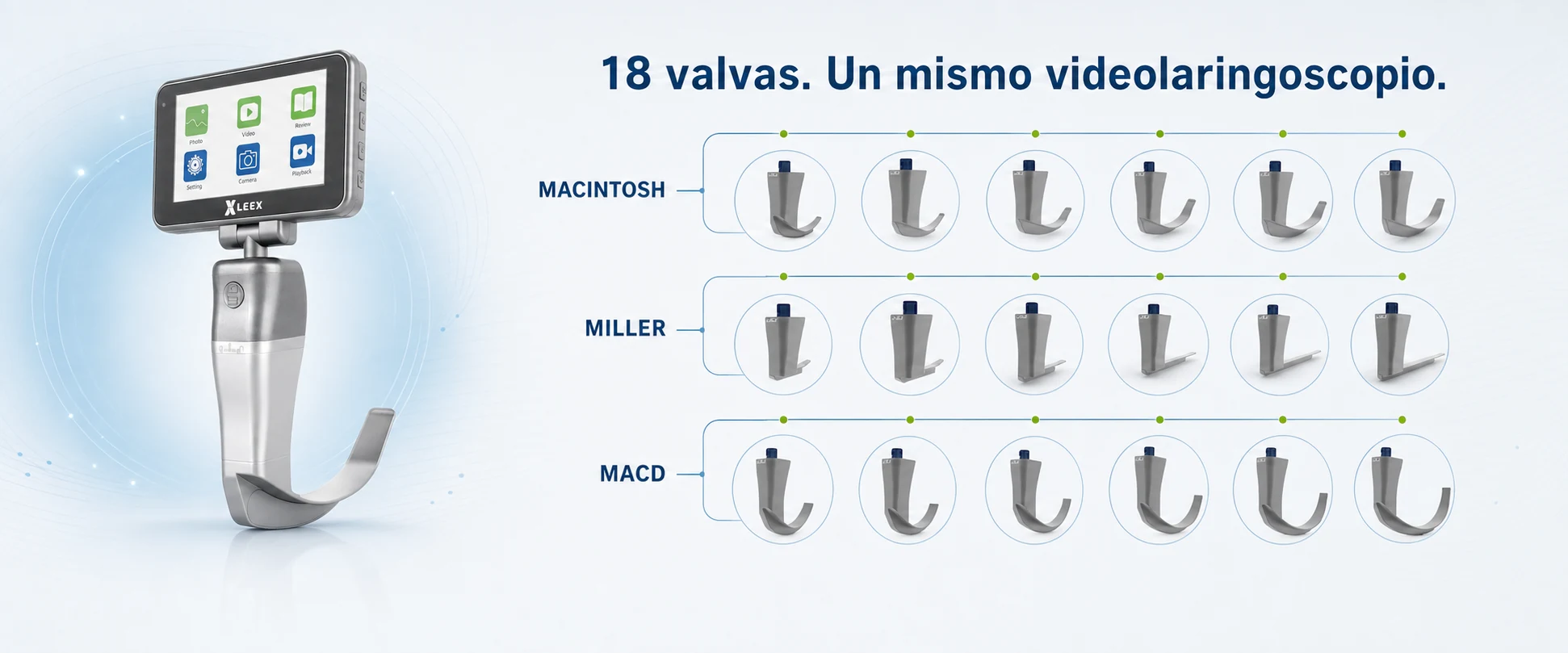 Videolaringoscopio CR-31 de Leex con sus 18 valvas reutilizables Macintosh, Miller y MACD